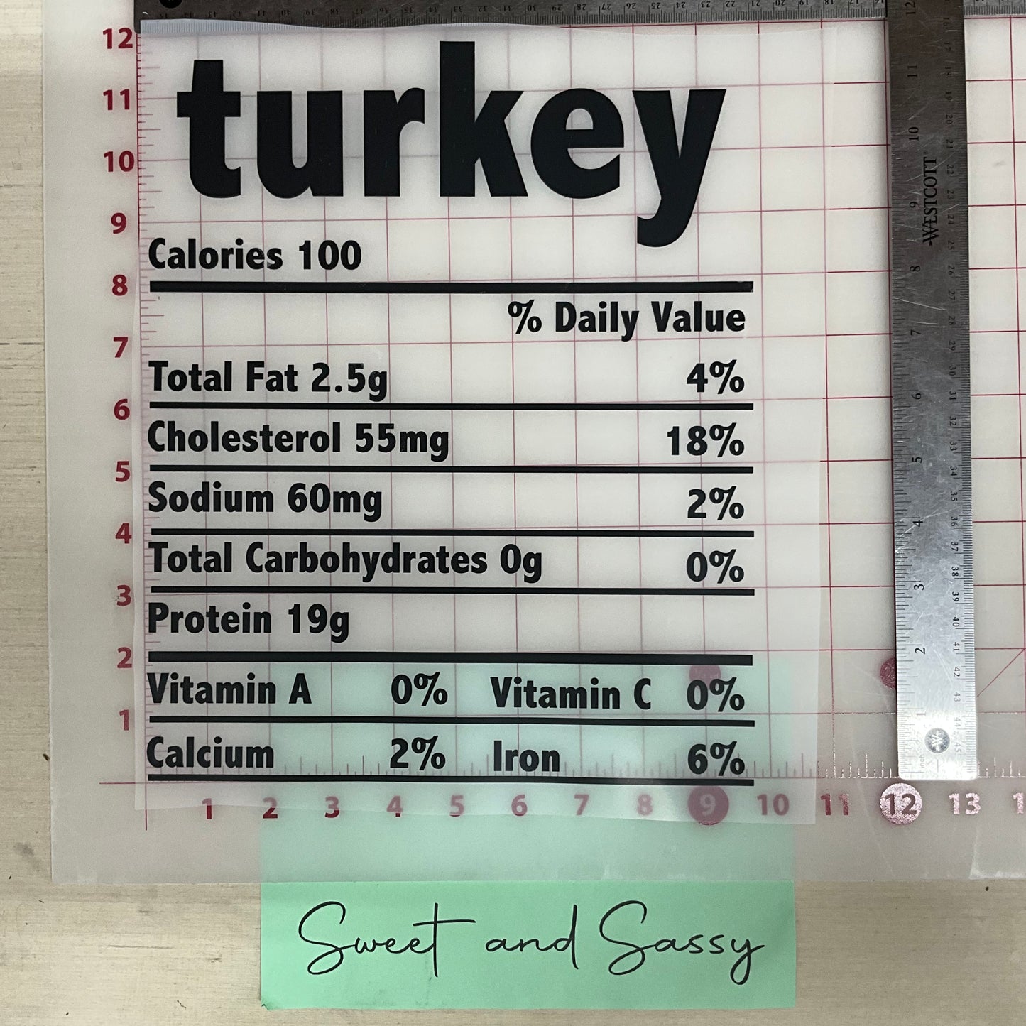 Turkey Nutrition DTF Transfer Design
